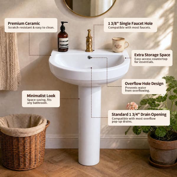 22.05 in. x 18.50 in. Pedestal Bathroom Sink in White Vitreous China with Single Faucet Hole and Overflow