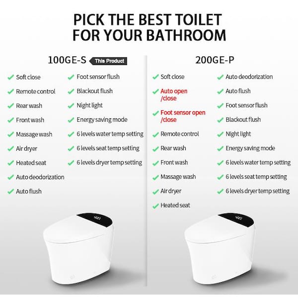 Casta Diva Smart Bidet Toilet with Auto Dual Flush & Night Light