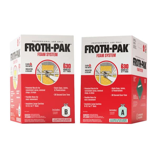 Low GWP 630 Spray Foam System 1,776 oz.