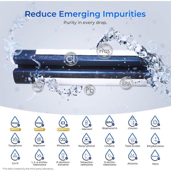 WDP-640565-3 Refrigerator WaterFilter Reduce PFAS Replacement for Bosch 640565, NSF401,53&42 Certified (3-Pack)
