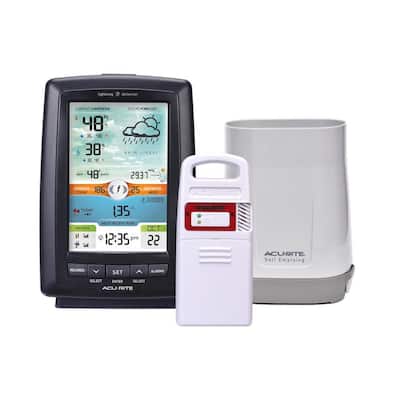 Newentor Weather Station Wireless Indoor Outdoor, 7.5in Display Atomic  Clock, Inside Outside Thermometer and Hygrometer with Weather Alert,  Barometer