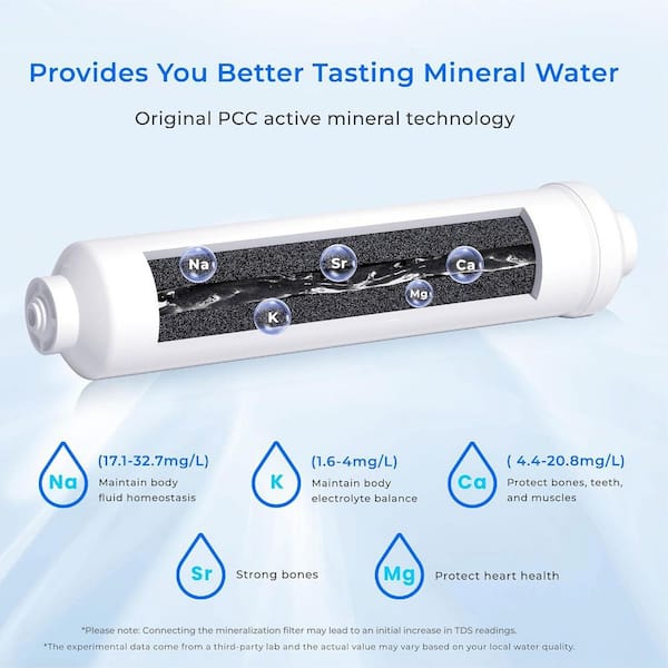 WD-MNR35 Remineralization Filter, Filter for Undersink Reverse Osmosis System, Restore Essential Minerals, 2-Pack