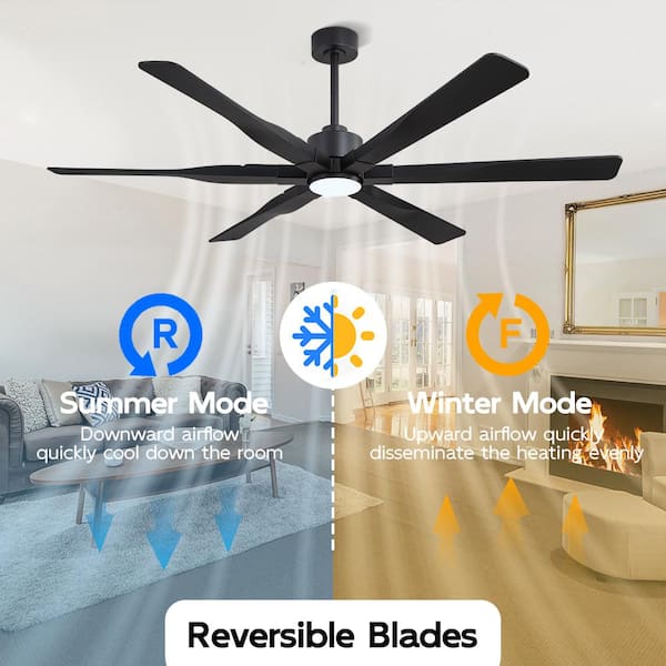 Ceiling Fan Air Purifier 5-Pack Universal Carbon Air Purifiers
