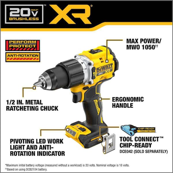 20V XR Lithium-Ion Cordless 2-Tool Combo Kit with 4.0 Ah and 1.7 Ah Batteries and Charger