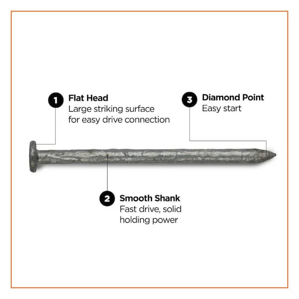 Simpson Strong-Tie Common Nail: Ring Shank-10g 0.148x3