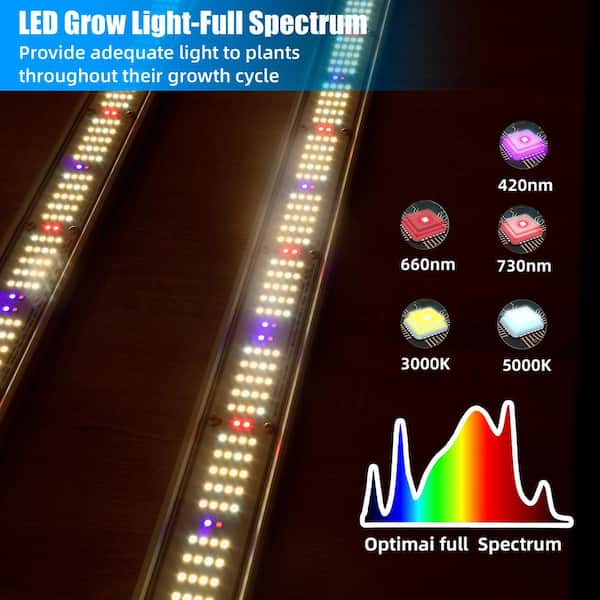 BoostGro 1000W LED Grow Light Full Spectrum Professional 3000K+