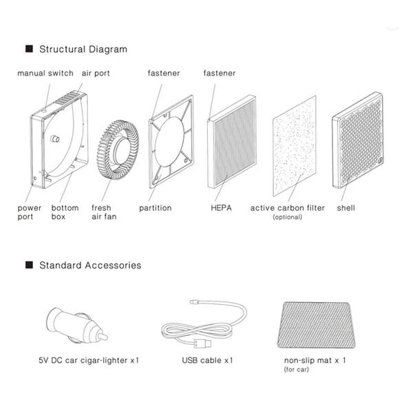 LEVOIT 158 sq. ft. Personal True HEPA Air Purifier in Black HEAPAPLVNUS0030  - The Home Depot