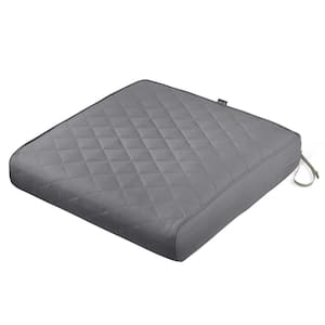 https://images.thdstatic.com/productImages/9d6f345f-ba29-42e5-96d7-0653967d0cce/svn/classic-accessories-lounge-chair-cushions-62-020-grey-ec-64_300.jpg