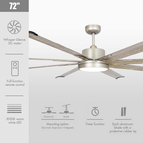 Bankston 72 in. Integrated LED Brushed Nickel Ceiling Fan with Light and Remote Control Ceiling Fans