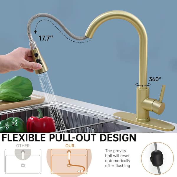 15.35 in. H Brushed Gold Single Handle Pull Out Sprayer Kitchen Faucet with 360° Spout Swivel