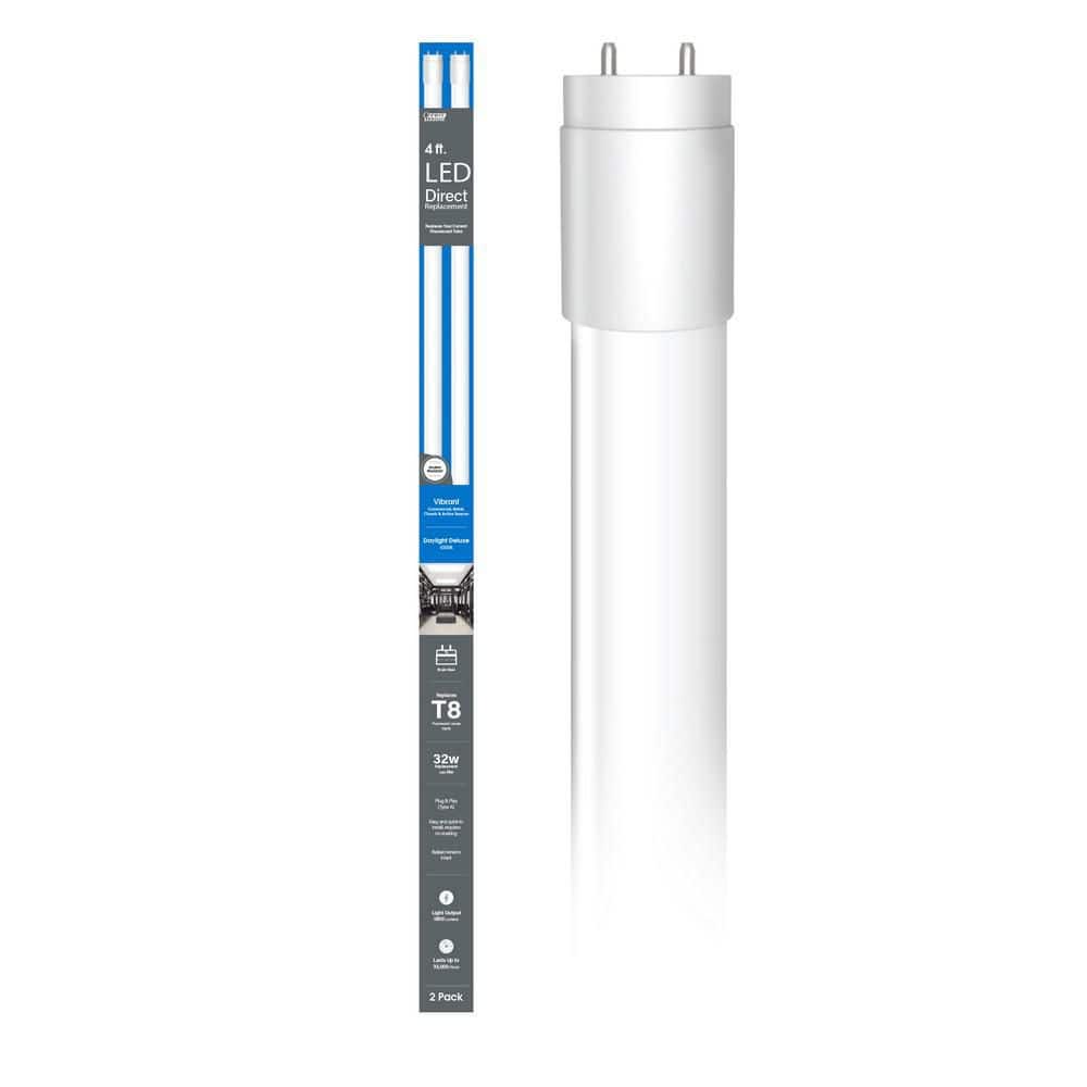 feit-electric-led-light-bulbs-
