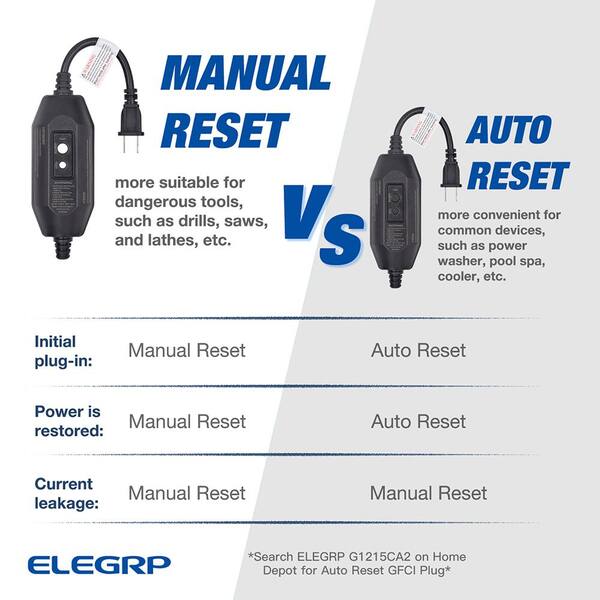 AC120V GFCI Replacement Plug Assembly 2-Prongs with Protected Reset Circuit US 