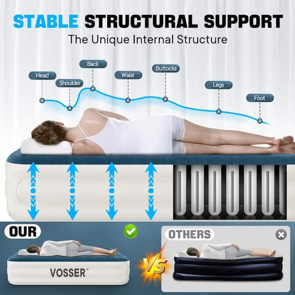 Queen Bed Frame ETEKCITY Air Bed King Size Double Queen Inflatable