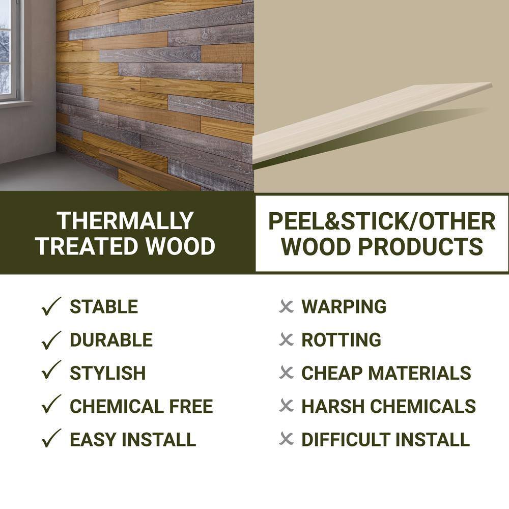 Distressed Antique Brown Poplar Wood Wall Planks, 4 ft