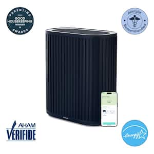 The Windmill Air Purifier Max 3-in-1, Medical Grade, HEPA Filter, Ultra-Quiet, Coverage up to 1950 Sq Ft, Smart - Navy