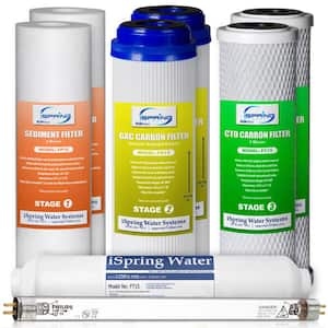 LittleWell 6-Stage Reverse Osmosis 1-Year Replacement Filter Set