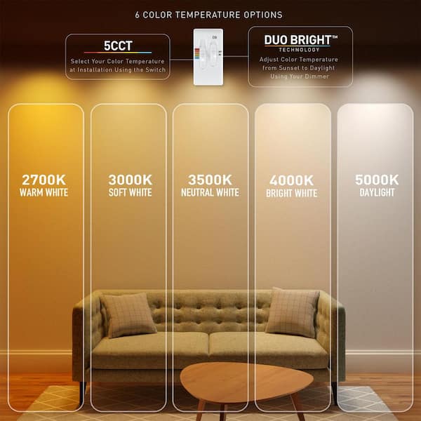 Elite Series 6 in. LED DuoBright, 3-Level Lumen Select, Ultra Directional Canless Recessed Light, Adjustable CCT