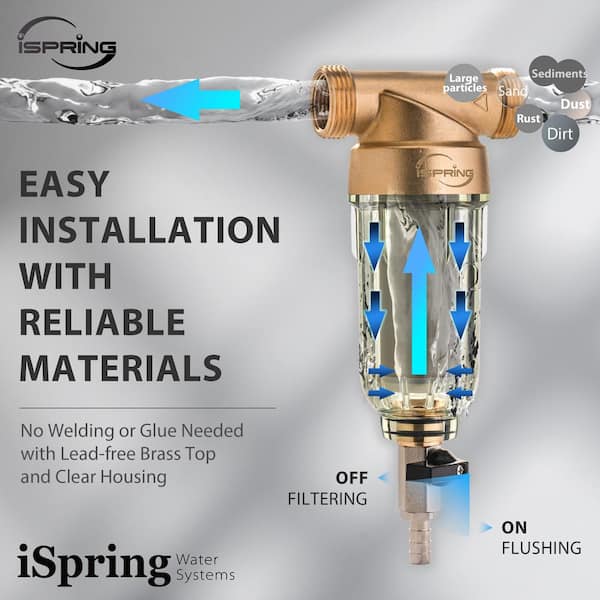 iSpring WSP-50 Filtre à eau réutilisable pour sédiments 20 GPM 1