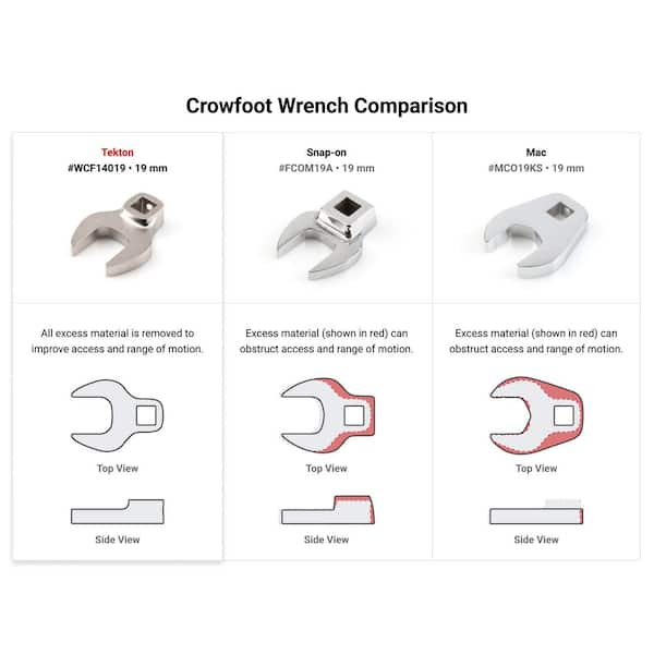 TEKTON 3/8 in. Drive x 13/16 in. Crowfoot Wrench WCF13121 - The