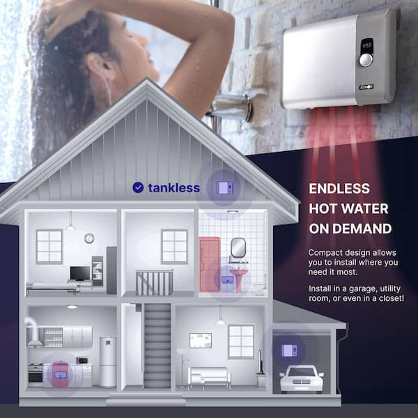 Electric Tankless Water Heaters: The Future of Hot Water in Homes