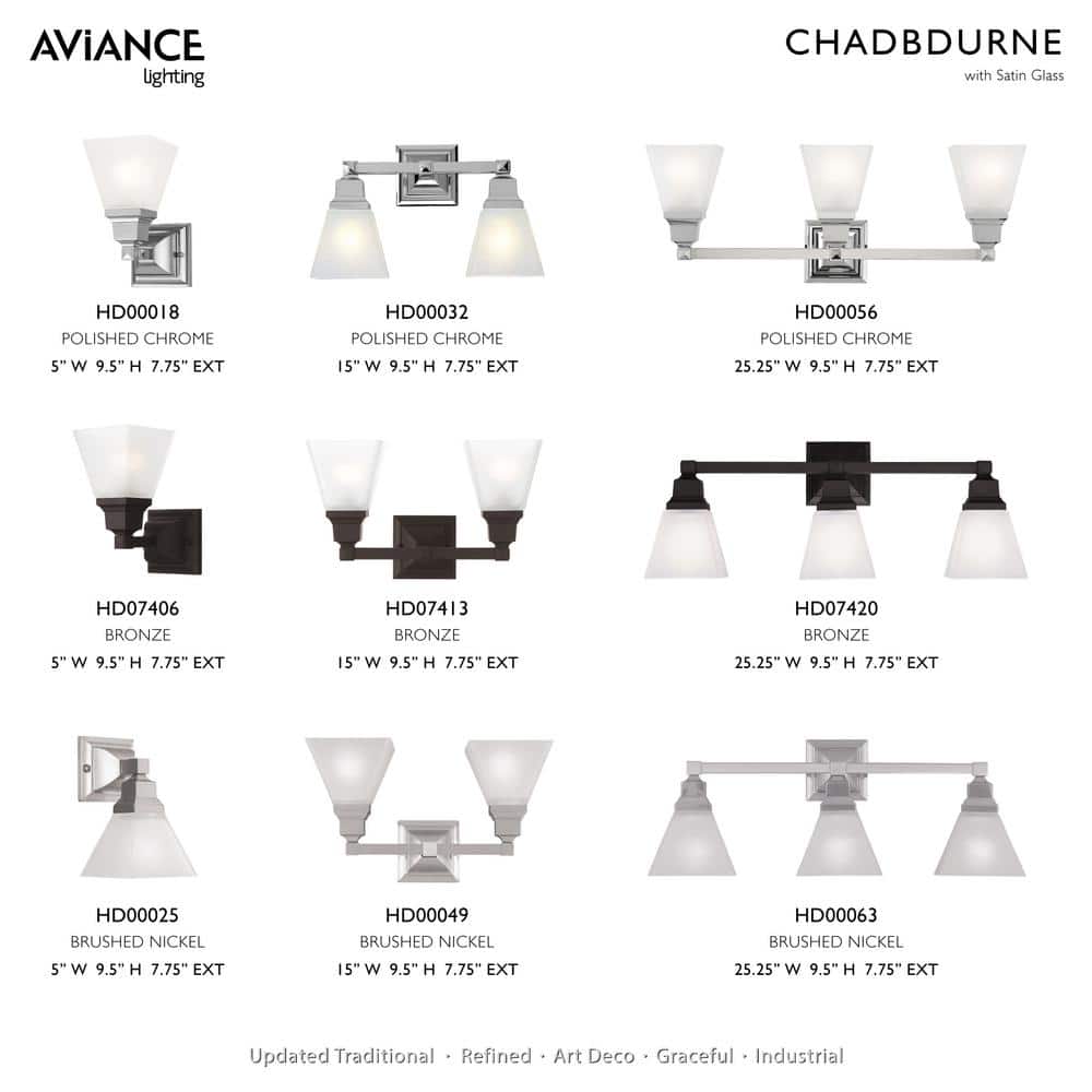 Polished Chrome 2-Light Vanity with Frosted Glass Shades