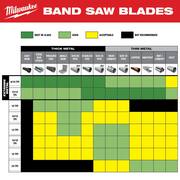 35-3/8 in. 12/14 TPI Compact Extreme Thin Metal Cutting Band Saw Blade (25-Pack) For M18 FUEL/Corded Compact Bandsaw