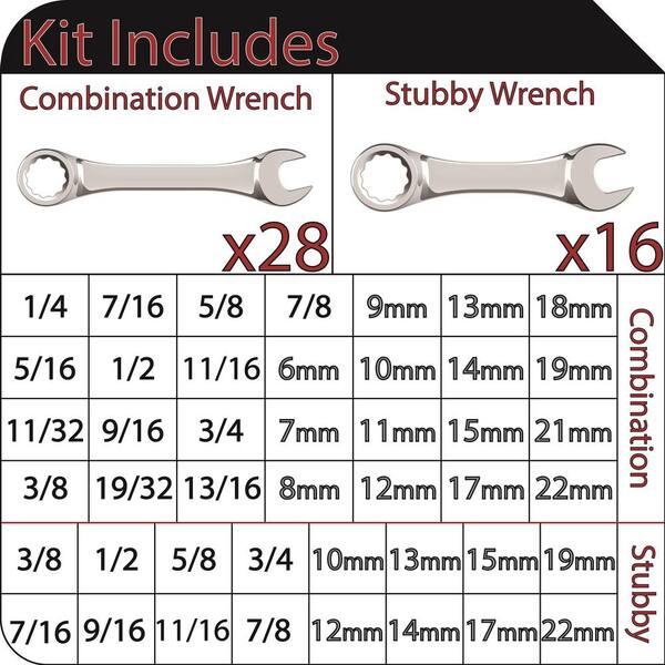 Wrench Sizes Charts Guides Wrench Sizes Wrench Chart 53 OFF