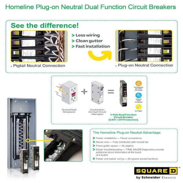 Homeline 15 Amp Single-Pole Plug-On Neutral Dual Function (CAFCI and GFCI) Circuit Breaker Homeline 15 Amp Single-Pole Plug-On Neutral Dual Function (CAFCI and GFCI) Circuit Breaker