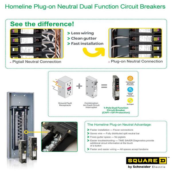 Square D Homeline HOM115PDFC Plug-On Neutral Dual Function Breaker for sale online 