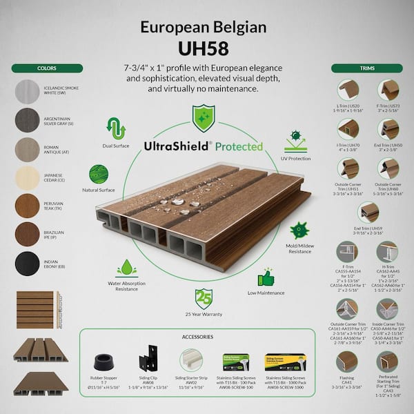 European Siding System 7.7 in. x 192 in. Composite Belgian Board Siding in Brazilian Ipe