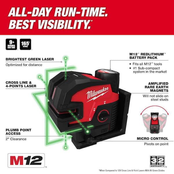 M12 12-Volt Lithium-Ion Cordless Green Cross Line and 4-Points Laser Level Kit with 150 ft. Laser Distance Meter