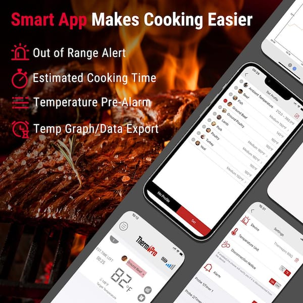 https://images.thdstatic.com/productImages/9e3ba4c6-8fbc-4f29-8670-ed0ab9ace6e3/svn/thermopro-cooking-thermometers-tp901w-1f_600.jpg