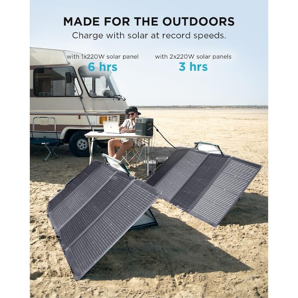 Where is Ecoflow Solar Generator Made: Unveiling Origins