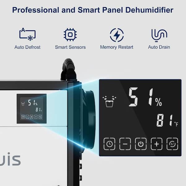 Dai Runesay 110 pt. 1300 sq.ft. Auto Defrost Industrial