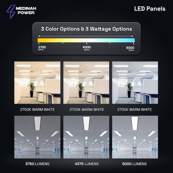 MEDINAH POWER 1x4 LED Back-Lit Panel, Adjustable Watt and CCT with 12V Aux and Usmart Cover (4-Pack)