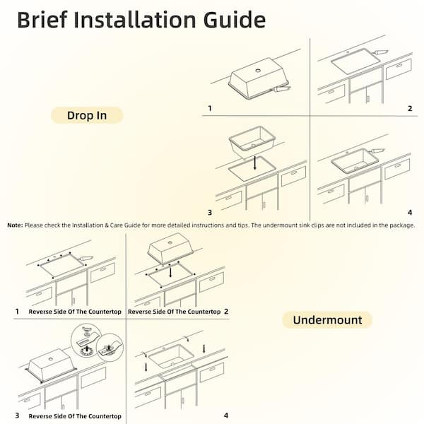 32 in. White Undermount Kitchen Sink, Dual Mount Single Bowl Sink Drop in and Undermount With Grid And Drain Accessories