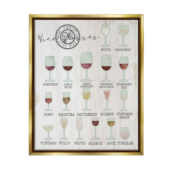 The Stupell Home Decor Collection Wine Glasses Chart Infographic Kitchen Home Design by Daphne Polselli Floater Frame Food Wall Art Print 21 in. x 17 in.