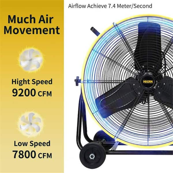 HICFM 24 in. Yellow Drum Fan, TEAO 1/3HP Enclosed Motor, 9200 CFM, 2-Speed, 180° Tilt, UL Listed