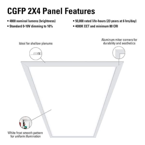 Metalux 2 ft. x 4 ft. 4500 Lumens Integrated LED Flat Panel Light