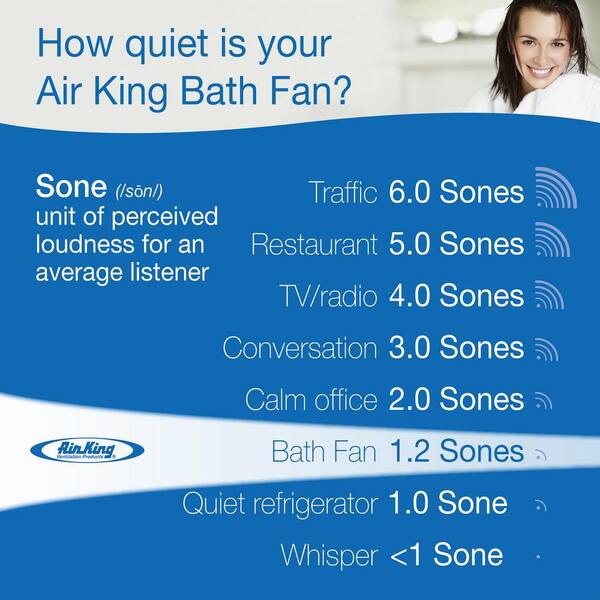 Air King ENERGY STAR Certified Quiet 200 CFM Ceiling Bathroom Exhaust Fan  AK200LS - The Home Depot