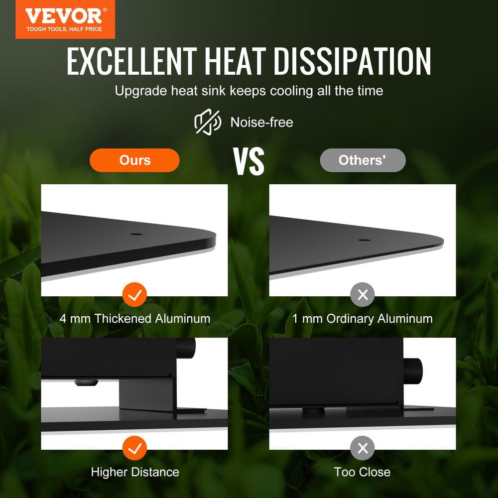 VEVOR 17.68-Inch Black Aluminum LED Grow Light Kit