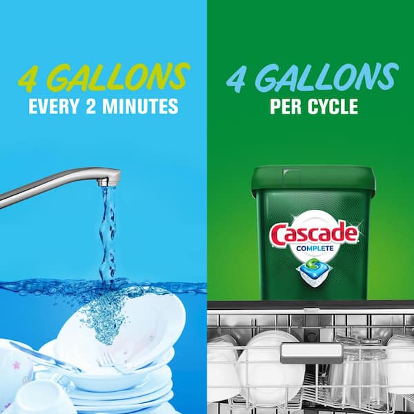 Cascade Dishwasher Detergent, Fresh Scent, Action Pacs - 20 actionpacs, 10.8 oz