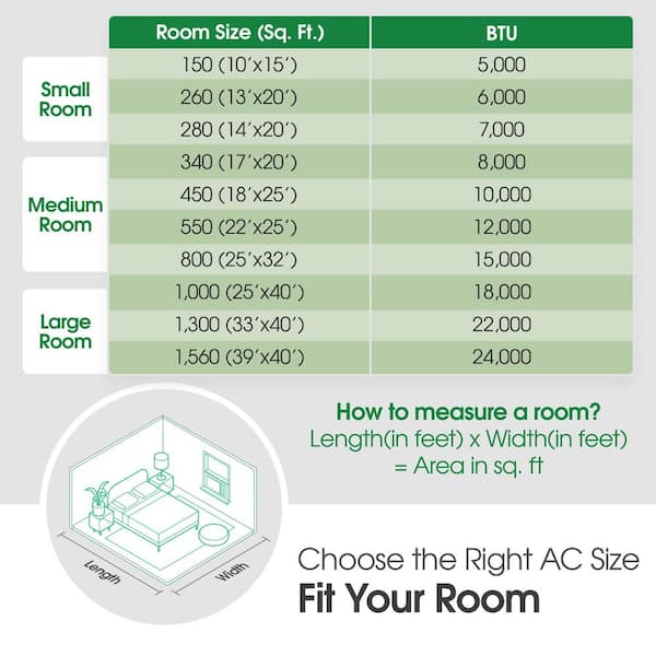 8000 Btu Air Conditioner Room Size: Perfect Fit Guide