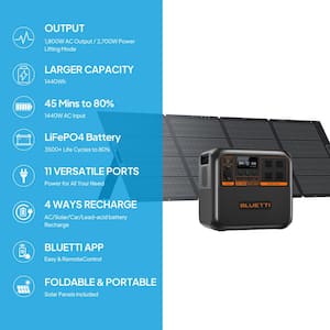 1800W Continuous/2700W Peak Output Power Station AC180P Push Button Start LiFePO4 Battery Generator + 350W Solar Panel