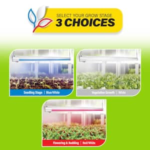 4 ft. 54-Watt Vertical White LED 3 Adjustable Spectrum Linkable Plant Grow Light Fixture White Adjustable Light