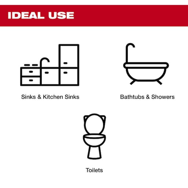 Milwaukee - M12 12V Lithium-Ion Cordless Drain Cleaning Airsnake Air Gun Kit with (2) 2.0 Ah Batteries, Toilet Attachments
