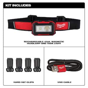 450 Lumens Internal Rechargeable Magnetic Headlamp and Task Light