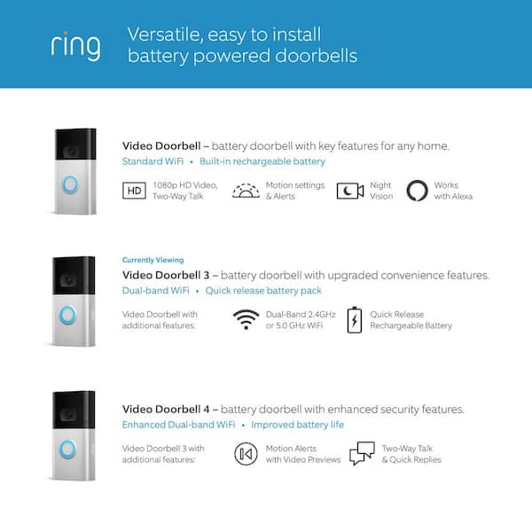 Ring Video Doorbell 3 - Smart Wireless Doorbell Camera with Dual