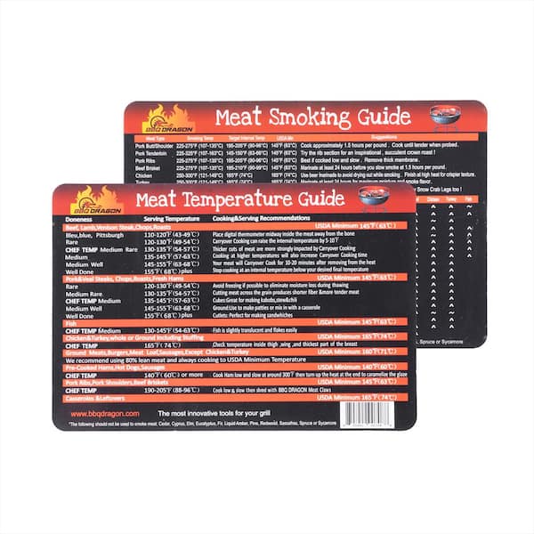 BBQ Dragon Grill Temperature Magnets (2-Pack)-BBQD295 - The Home Depot