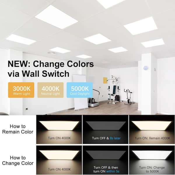 AIKVSXER 2 ft. x 2 ft. 4400 Lumen White Integrated LED Panel Light